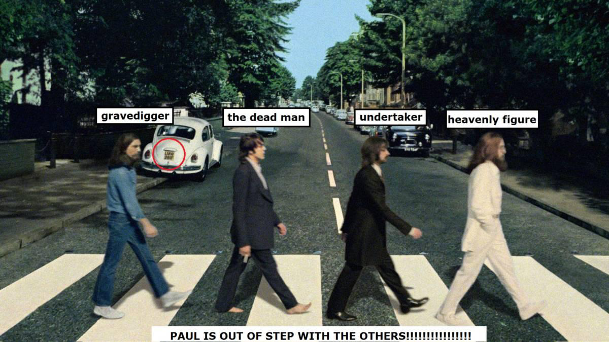 Abbey Road cover analysis